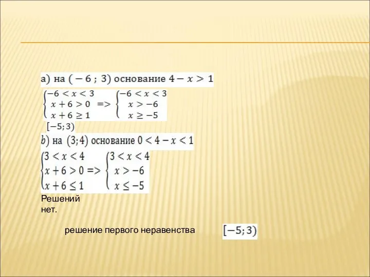 Решений нет. решение первого неравенства