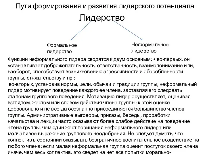 Пути формирования и развития лидерского потенциала Лидерство Неформальное лидерство Формальное лидерство