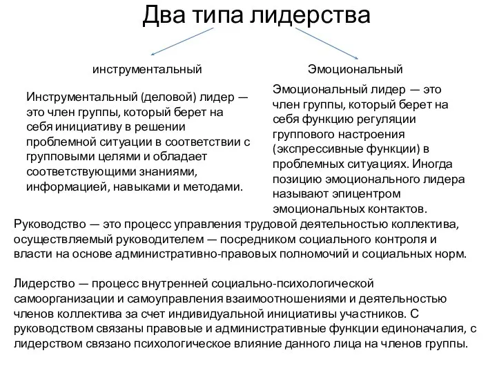 Два типа лидерства инструментальный Эмоциональный Руководство — это процесс управления трудовой