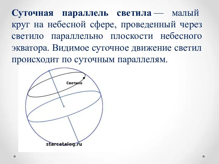 Суточная параллель светила — малый круг на небесной сфере, проведенный через