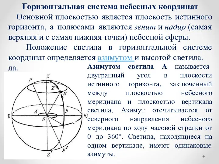 Горизонтальная система небесных координат Основной плоскостью является плоскость истинного горизонта, а