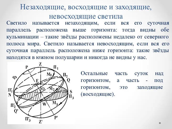 Незаходящие, восходящие и заходящие, невосходящие светила Светило называется незаходящим, если вся