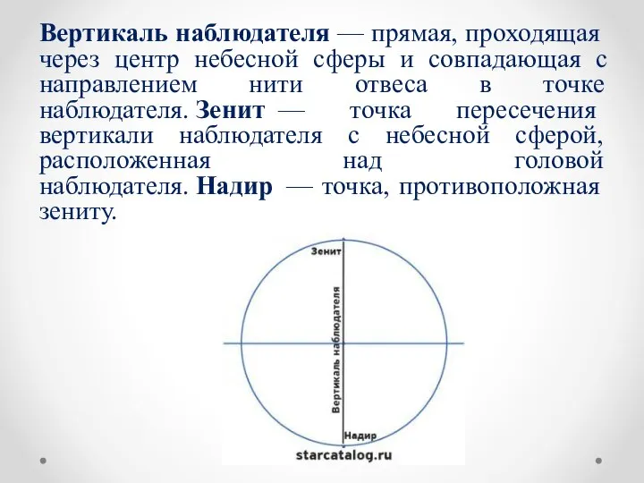 Вертикаль наблюдателя — прямая, проходящая через центр небесной сферы и совпадающая