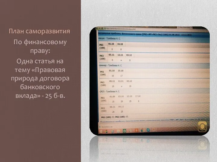 План саморазвития По финансовому праву: Одна статья на тему «Правовая природа