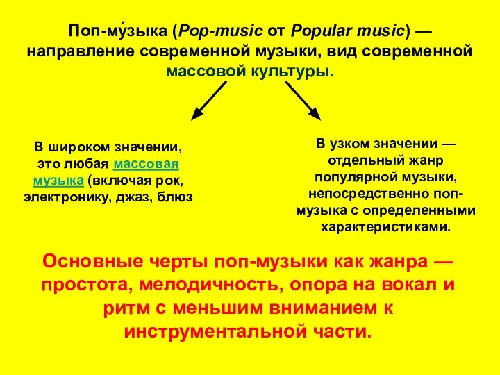 Поп-му́зыка (Pop-music от Popular music) — направление современной музыки, вид современной