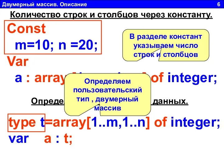 Двумерный массив. Описание 6 Const m=10; n =20; Var a :