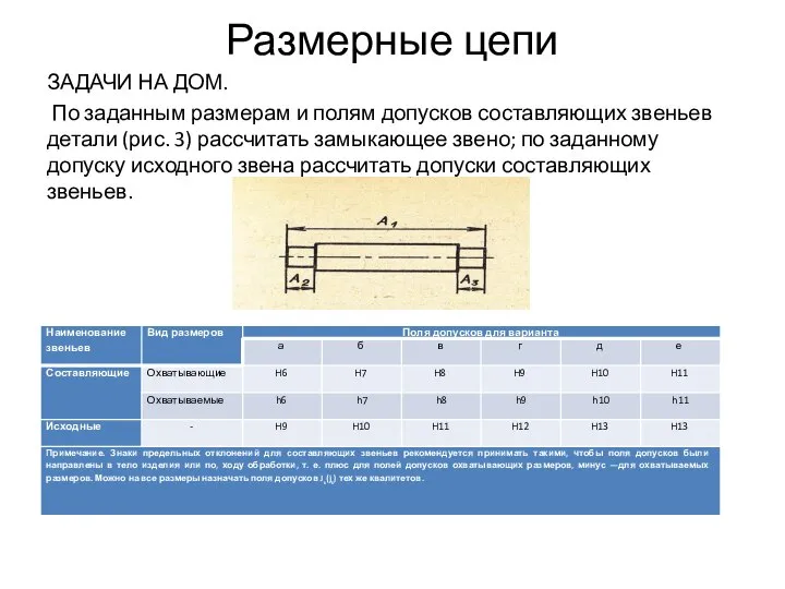 Размерные цепи ЗАДАЧИ НА ДОМ. По заданным размерам и полям допусков