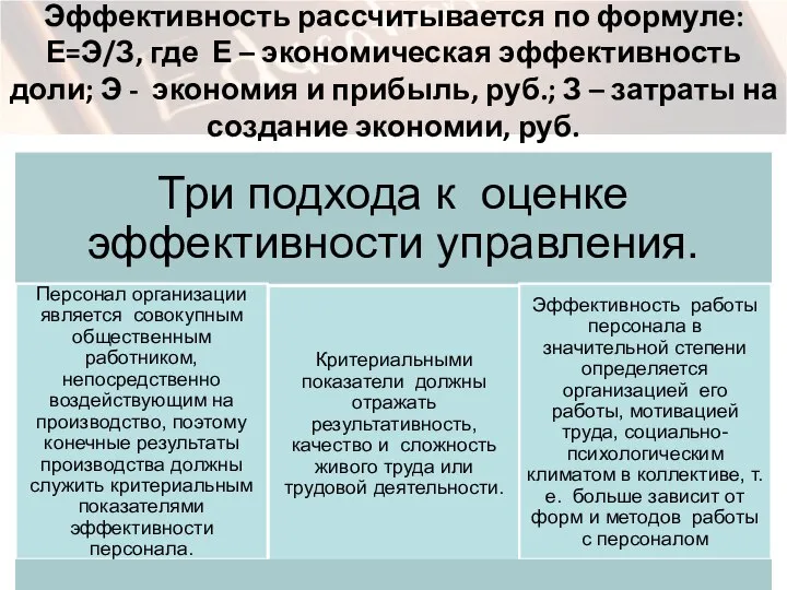 Эффективность рассчитывается по формуле: Е=Э/З, где Е – экономическая эффективность доли;