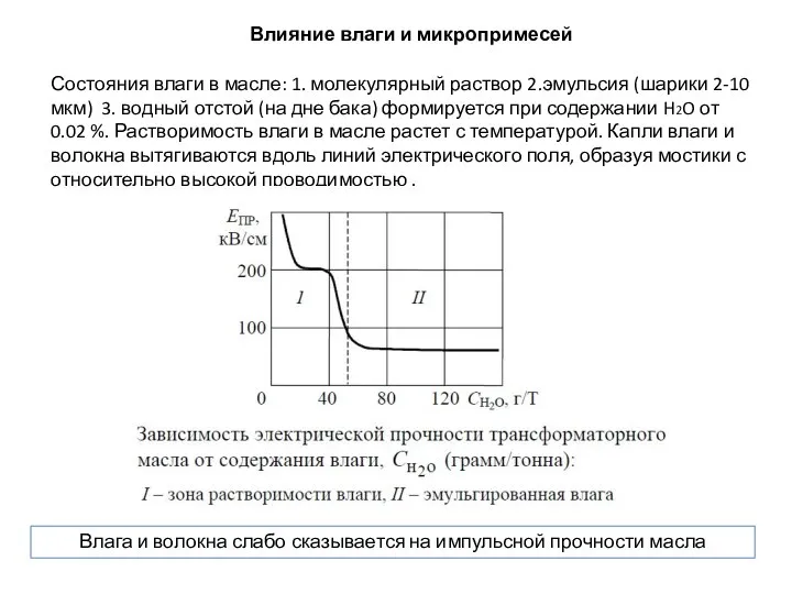 Влияние влаги и микропримесей Состояния влаги в масле: 1. молекулярный раствор