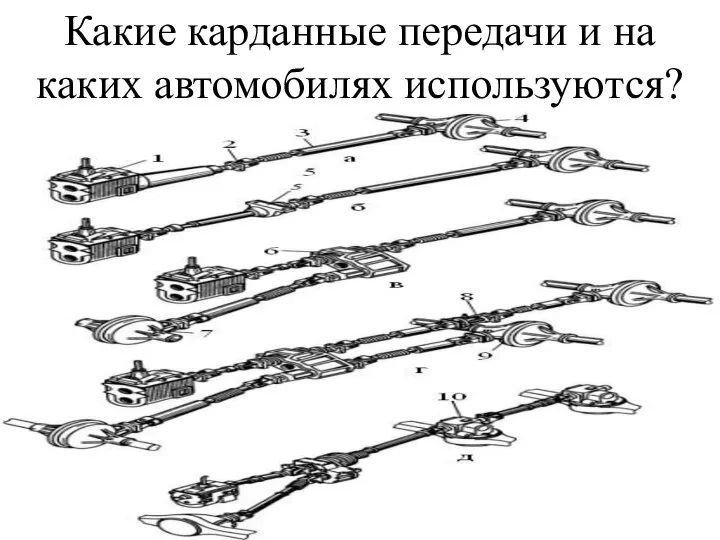 Какие карданные передачи и на каких автомобилях используются?