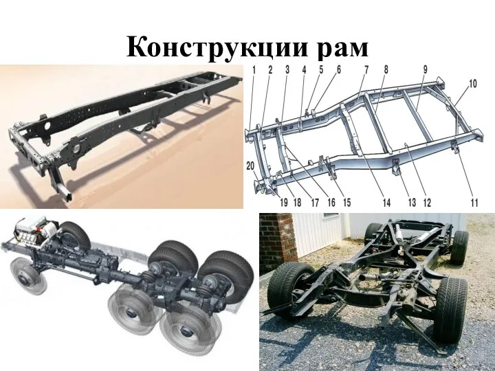 Конструкции рам