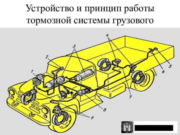 Устройство и принцип работы тормозной системы грузового автомобиля?