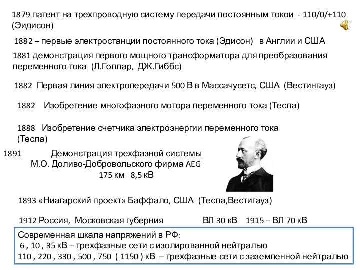 1882 – первые электростанции постоянного тока (Эдисон) в Англии и США