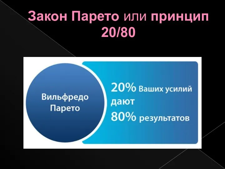 Закон Парето или принцип 20/80