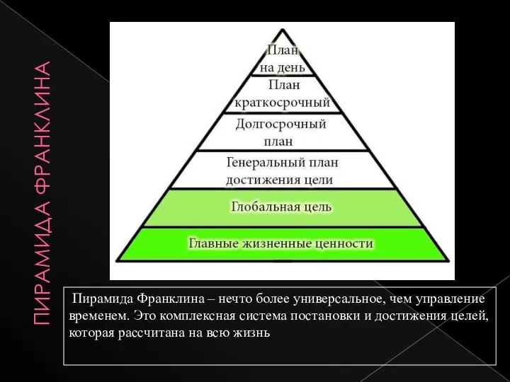 ПИРАМИДА ФРАНКЛИНА Пирамида Франклина – нечто более универсальное, чем управление временем.