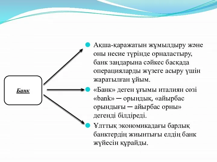 Ақша-қаражатын жұмылдыру және оны несие түрінде орналастыру, банк заңдарына сәйкес басқада