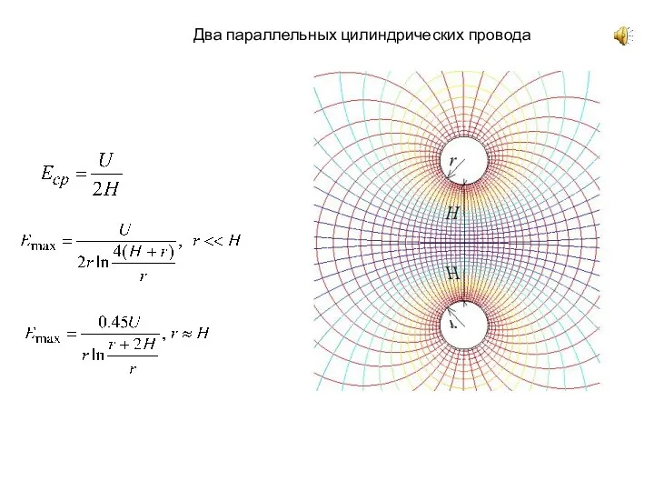 Два параллельных цилиндрических провода