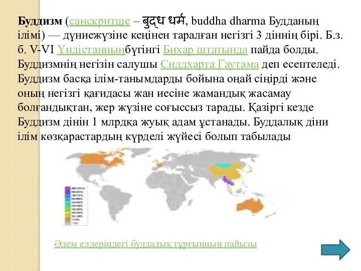 Буддизм (санскритше – बुद्ध धर्म, buddha dharma Будданың ілімі) — дүниежүзіне