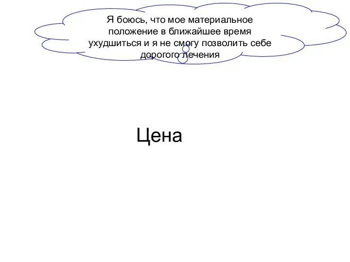 Я боюсь, что мое материальное положение в ближайшее время ухудшиться и