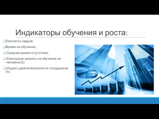 Индикаторы обучения и роста: Текучесть кадров; Время на обучение ; Среднее