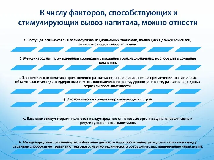 К числу факторов, способствующих и стимулирующих вывоз капитала, можно отнести: