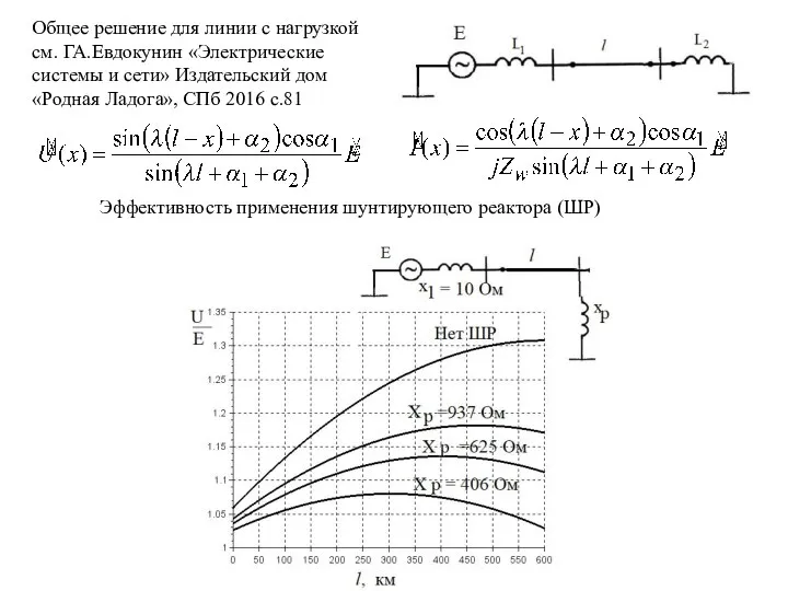 Общее решение для линии с нагрузкой см. ГА.Евдокунин «Электрические системы и