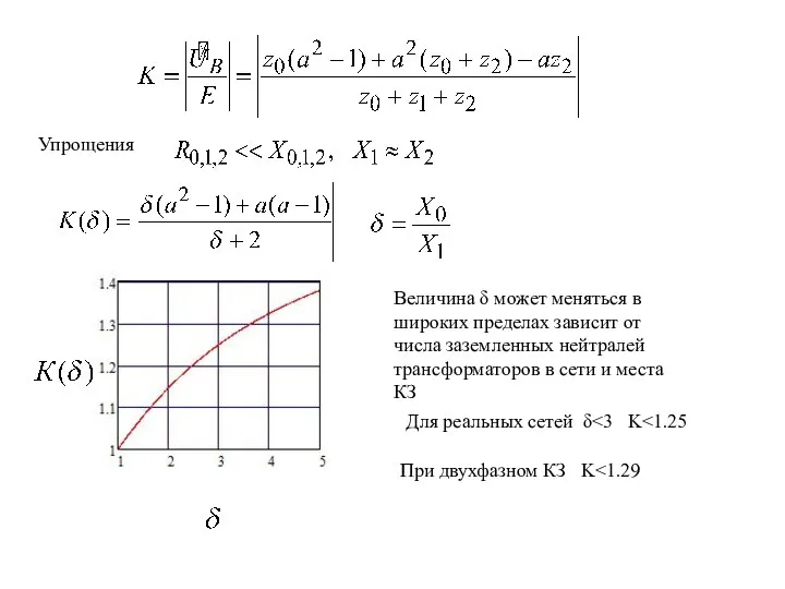 Упрощения Величина δ может меняться в широких пределах зависит от числа