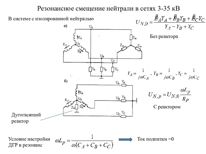 Резонансное смещение нейтрали в сетях 3-35 кВ Дугогасящий реактор Условие настройки