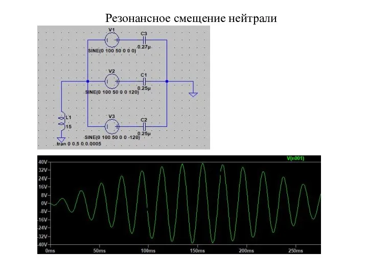 Резонансное смещение нейтрали