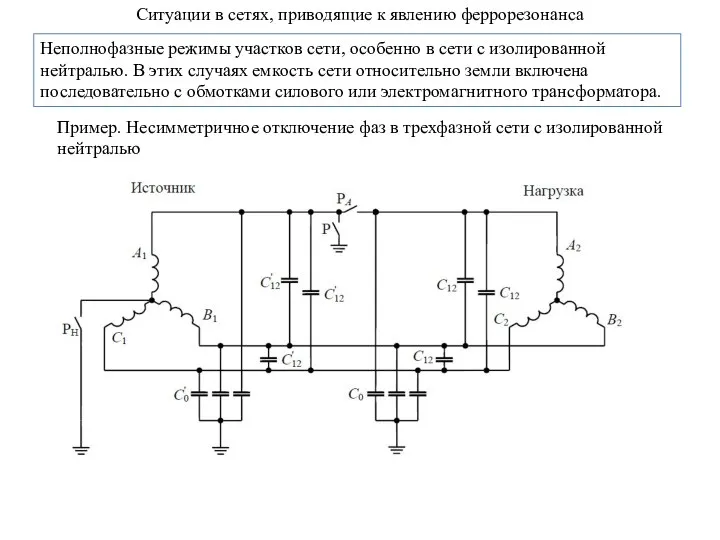 Ситуации в сетях, приводящие к явлению феррорезонанса Неполнофазные режимы участков сети,