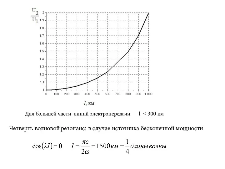 Для большей части линий электропередачи l Четверть волновой резонанс: в случае источника бесконечной мощности