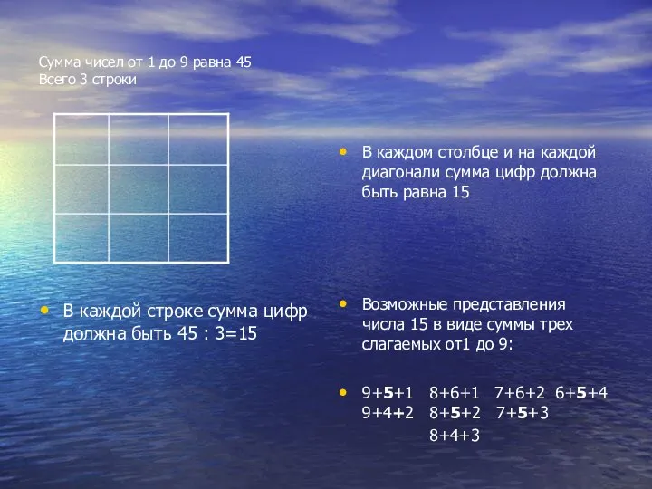 Сумма чисел от 1 до 9 равна 45 Всего 3 строки