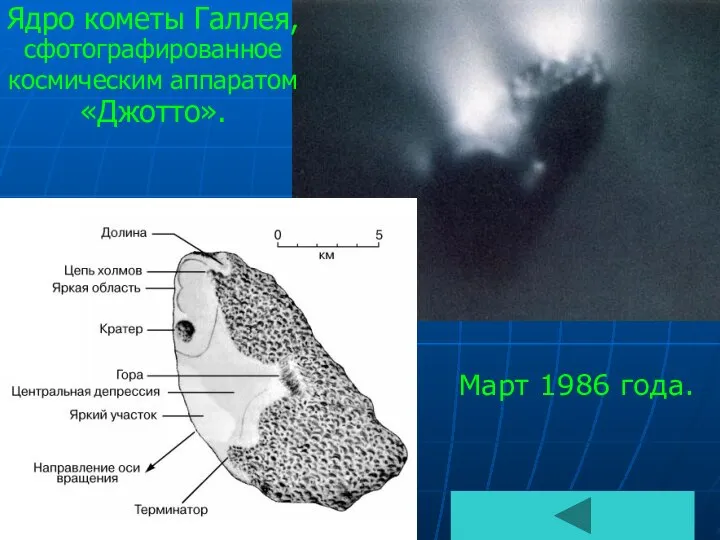 Март 1986 года. Ядро кометы Галлея, сфотографированное космическим аппаратом «Джотто».