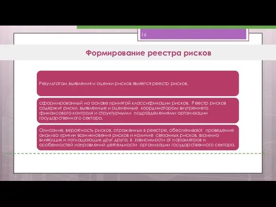 Формирование реестра рисков