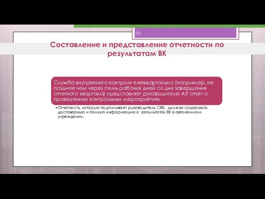 Составление и представление отчетности по результатам ВК