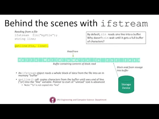 Behind the scenes with ifstream An ifstream object reads a whole