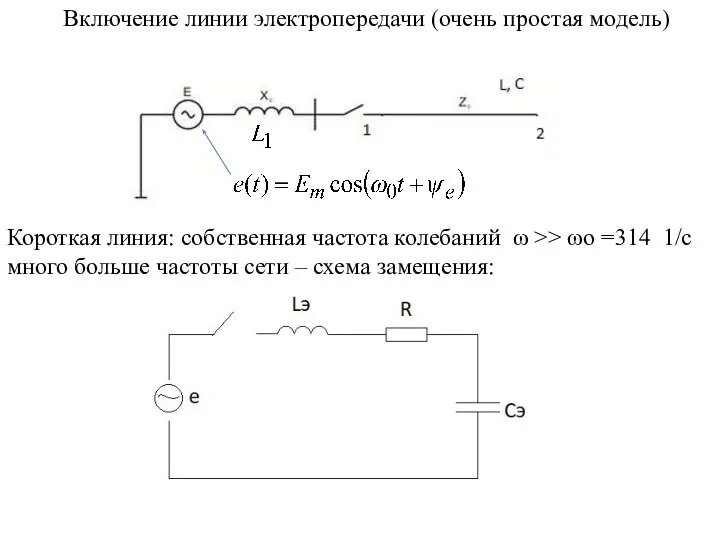 Включение линии электропередачи (очень простая модель) Короткая линия: собственная частота колебаний