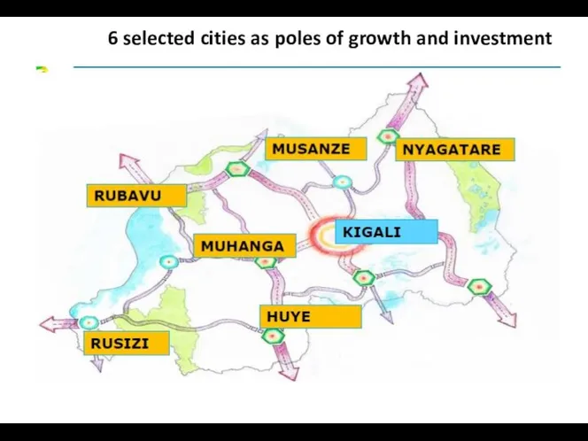 6 selected cities as poles of growth and investment
