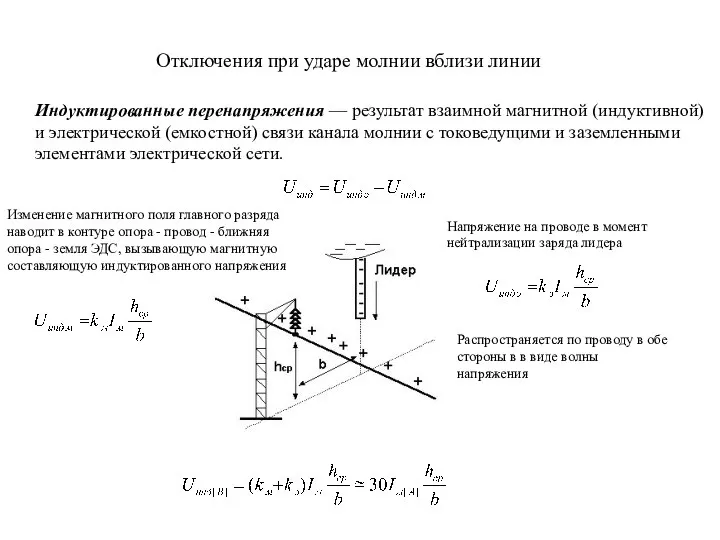 Индуктированные перенапряжения — результат взаимной магнитной (индуктивной) и электрической (емкостной) связи