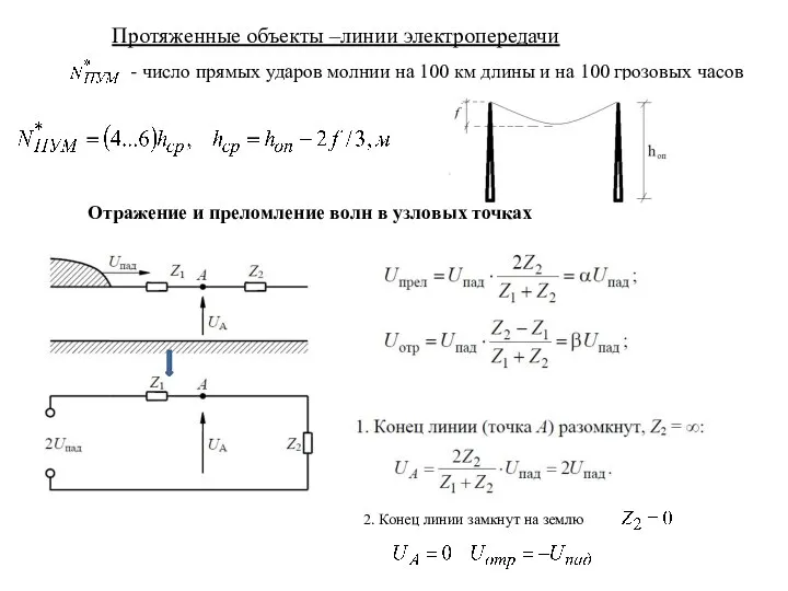 Протяженные объекты –линии электропередачи - число прямых ударов молнии на 100