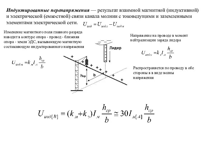 Индуктированные перенапряжения — результат взаимной магнитной (индуктивной) и электрической (емкостной) связи