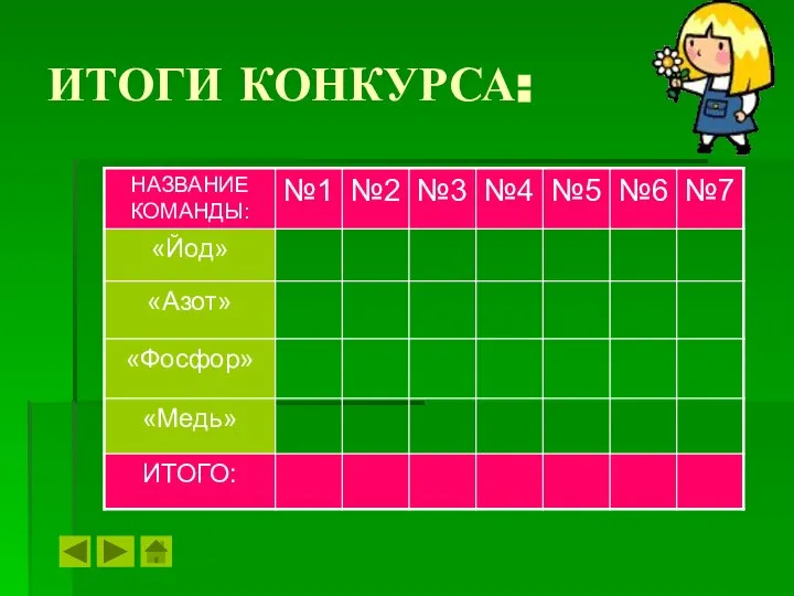 ИТОГИ КОНКУРСА: