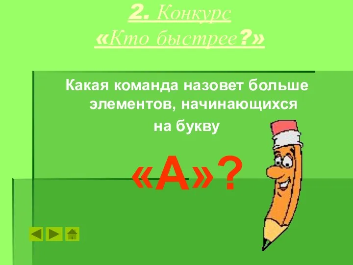 2. Конкурс «Кто быстрее?» Какая команда назовет больше элементов, начинающихся на букву «А»?