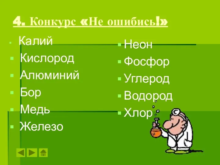 4. Конкурс «Не ошибись!» Калий Кислород Алюминий Бор Медь Железо Неон Фосфор Углерод Водород Хлор