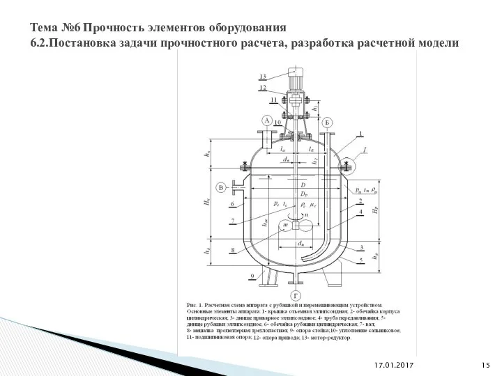 Тема №6 Прочность элементов оборудования 6.2.Постановка задачи прочностного расчета, разработка расчетной модели 17.01.2017