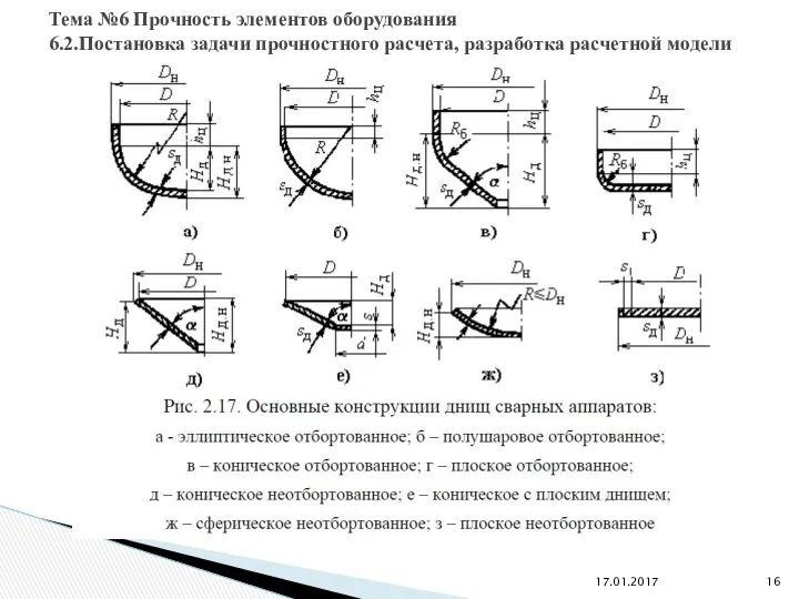 17.01.2017 Тема №6 Прочность элементов оборудования 6.2.Постановка задачи прочностного расчета, разработка расчетной модели