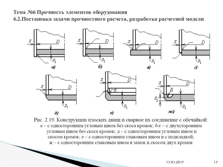 17.01.2017 Тема №6 Прочность элементов оборудования 6.2.Постановка задачи прочностного расчета, разработка расчетной модели