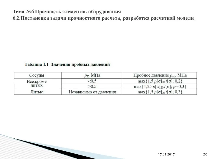 17.01.2017 Тема №6 Прочность элементов оборудования 6.2.Постановка задачи прочностного расчета, разработка расчетной модели