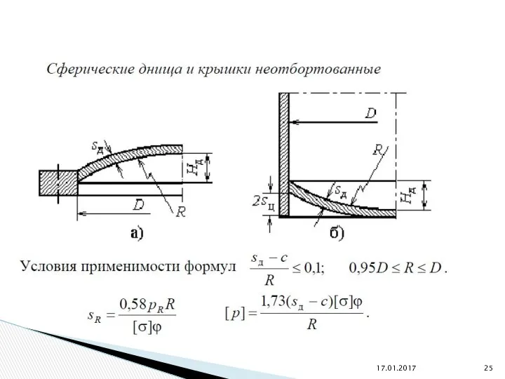 17.01.2017