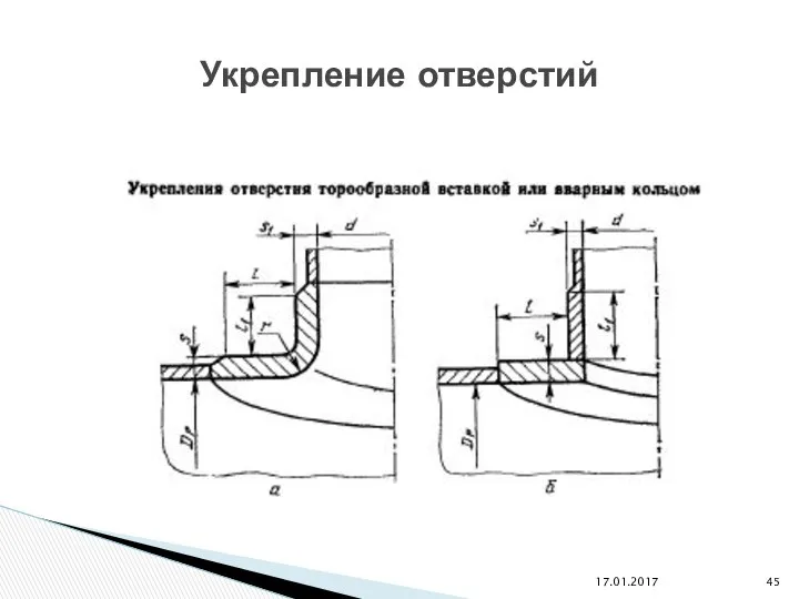 17.01.2017 Укрепление отверстий